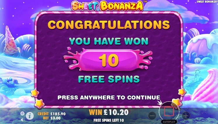 Ulasan Slot + Demo Slot Sweet Bonanza: Slot Ceria dengan Potensi Jackpot Gacor 4 Free Spins Sweet Bonanza