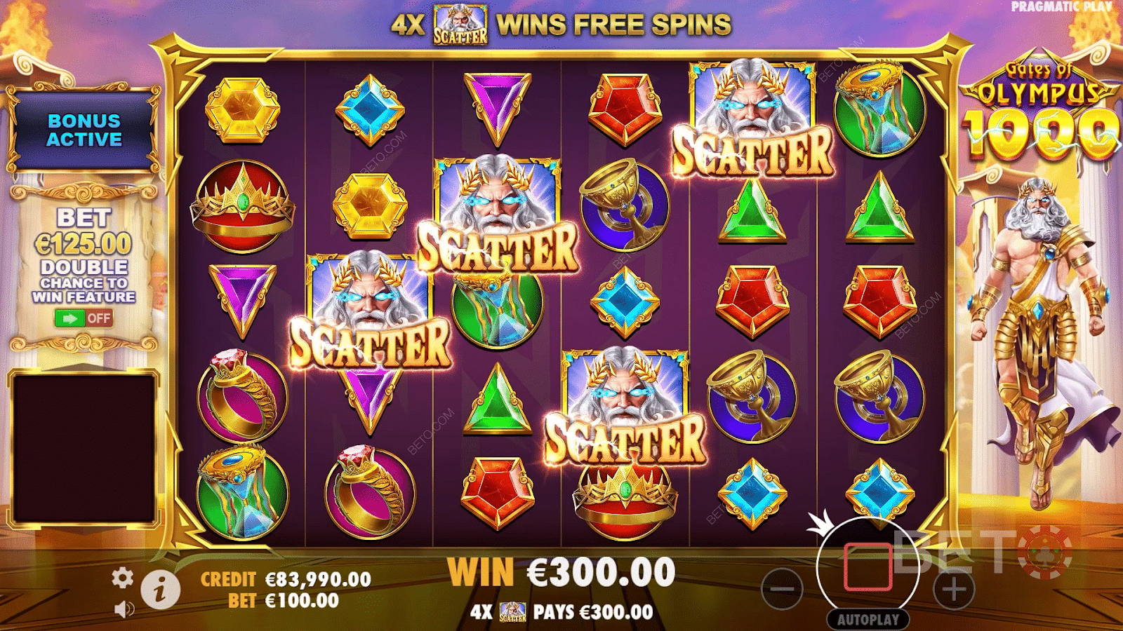 Ulasan Slot + Demo Slot Gates of Olympus: Petir Zeus yang Menggelegar 5 Scatter Gates of Olympus